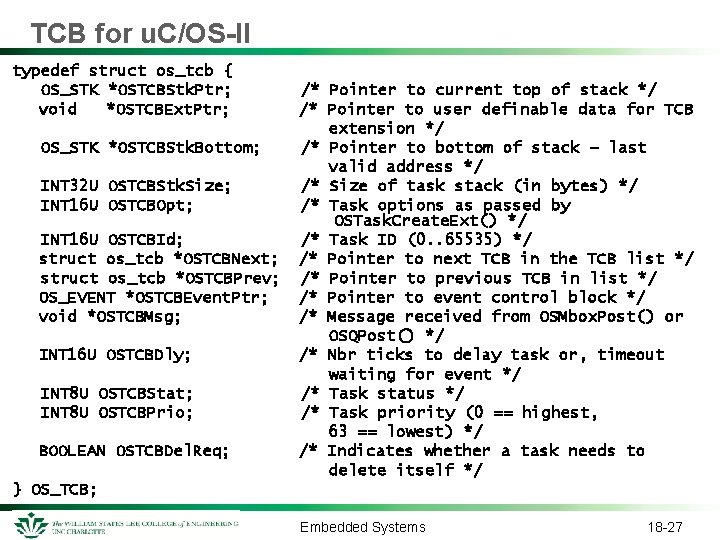 TCB for u. C/OS-II typedef struct os_tcb { OS_STK *OSTCBStk. Ptr; void *OSTCBExt. Ptr;