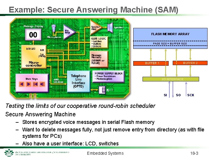 Example: Secure Answering Machine (SAM) FLASH MEMORY ARRAY PAGE SIZE = BUFFER SIZE BUFFER