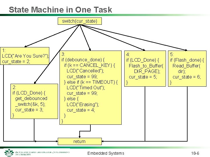 State Machine in One Task switch(cur_state) 1: LCD(“Are You Sure? ”); cur_state = 2;