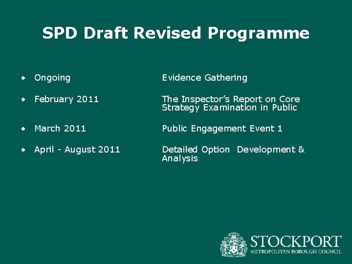 SPD Draft Revised Programme • Ongoing Evidence Gathering • February 2011 The Inspector’s Report