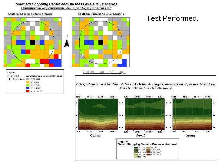 Test Performed. 