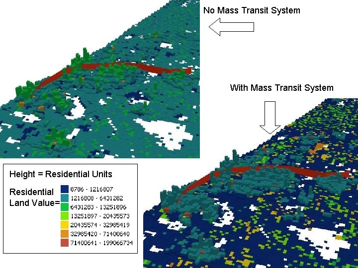 No Mass Transit System With Mass Transit System Height = Residential Units Residential Land