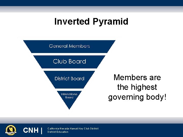 Inverted Pyramid Members are the highest governing body! CNH | California-Nevada-Hawaii Key Club District