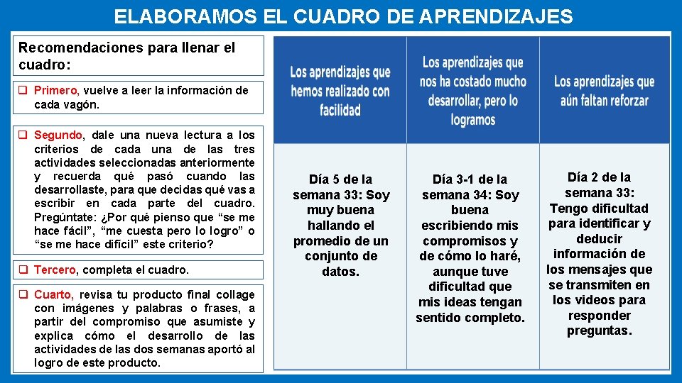 ELABORAMOS EL CUADRO DE APRENDIZAJES Recomendaciones para llenar el cuadro: q Primero, vuelve a