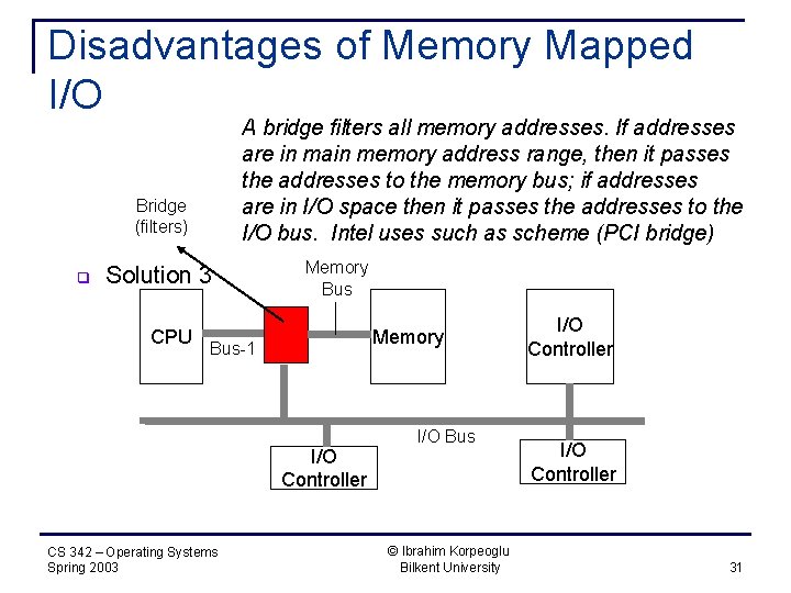 Disadvantages of Memory Mapped I/O A bridge filters all memory addresses. If addresses are