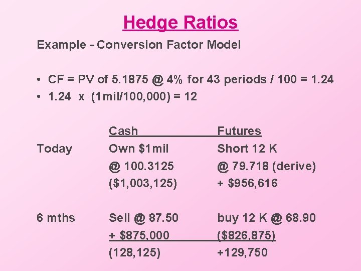 Hedge Ratios Example - Conversion Factor Model • CF = PV of 5. 1875