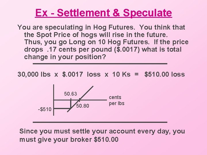 Ex - Settlement & Speculate You are speculating in Hog Futures. You think that