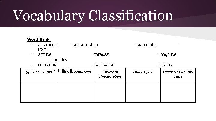 Vocabulary Classification Word Bank: - air pressure - condensation front - altitude - forecast