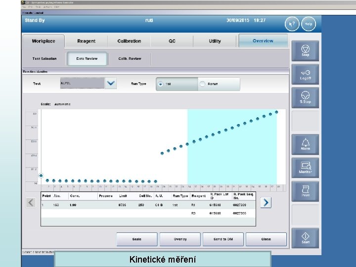 Kinetické měření Kinetické měření