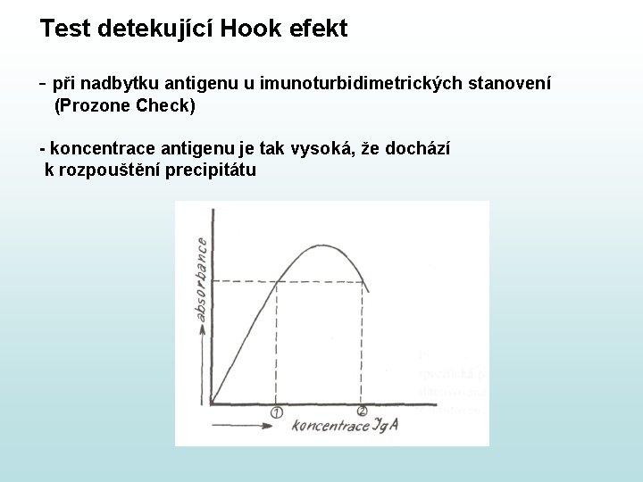 Test detekující Hook efekt - při nadbytku antigenu u imunoturbidimetrických stanovení (Prozone Check) - Test detekující Hook efekt - při nadbytku antigenu u imunoturbidimetrických stanovení (Prozone Check) -
