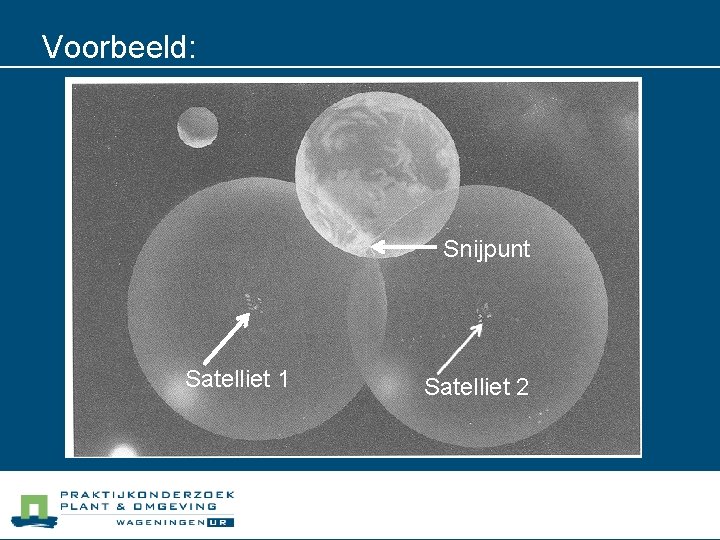 Voorbeeld: Snijpunt Satelliet 1 Satelliet 2 