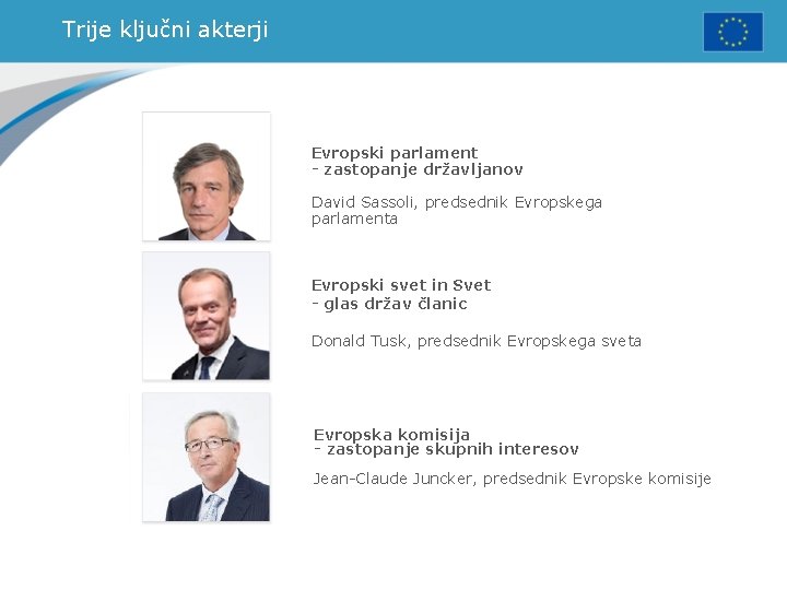 Trije ključni akterji Evropski parlament - zastopanje državljanov David Sassoli, predsednik Evropskega parlamenta Evropski