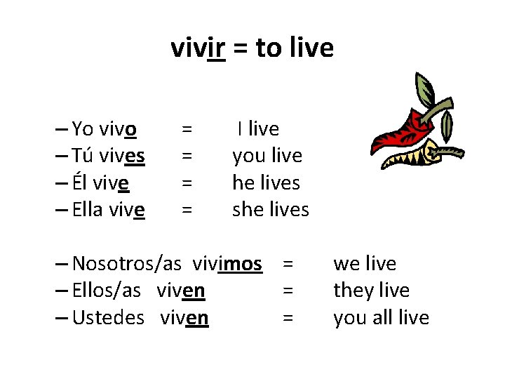 vivir = to live – Yo vivo – Tú vives – Él vive –
