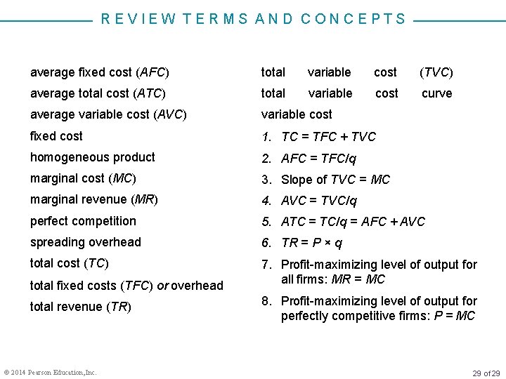 REVIEW TERMS AND CONCEPTS average fixed cost (AFC) total variable cost (TVC) average total