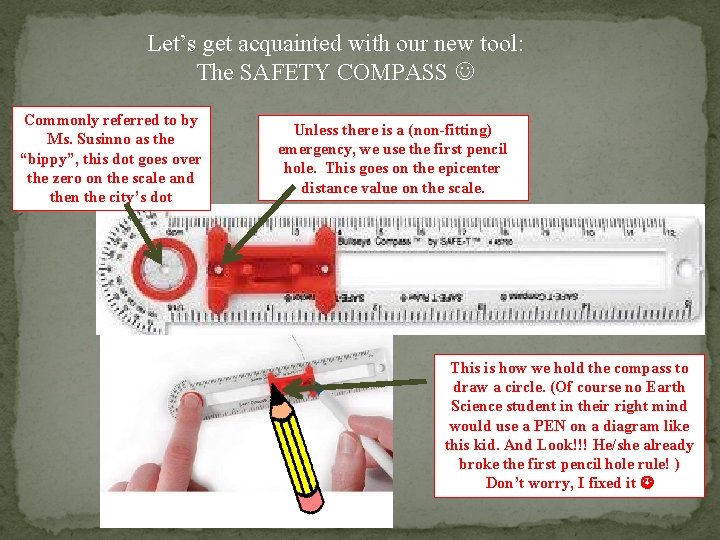 Let’s get acquainted with our new tool: The SAFETY COMPASS Commonly referred to by