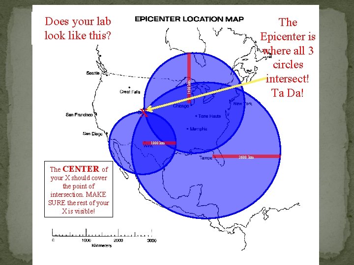 Does your lab look like this? 1400 km The Epicenter is where all 3