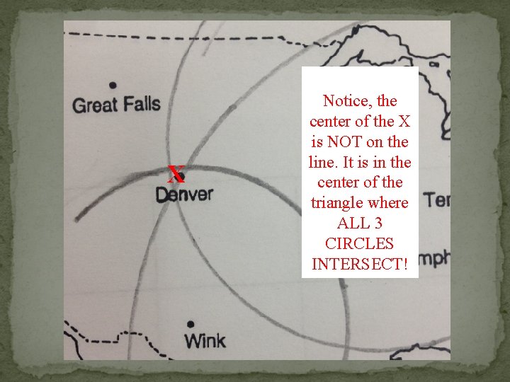 X Notice, the center of the X is NOT on the line. It is