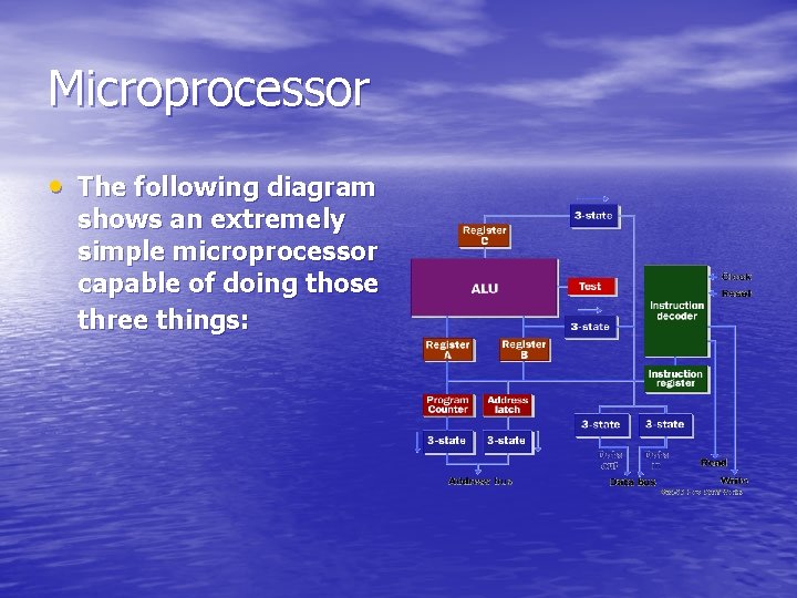 Microprocessor • The following diagram shows an extremely simple microprocessor capable of doing those