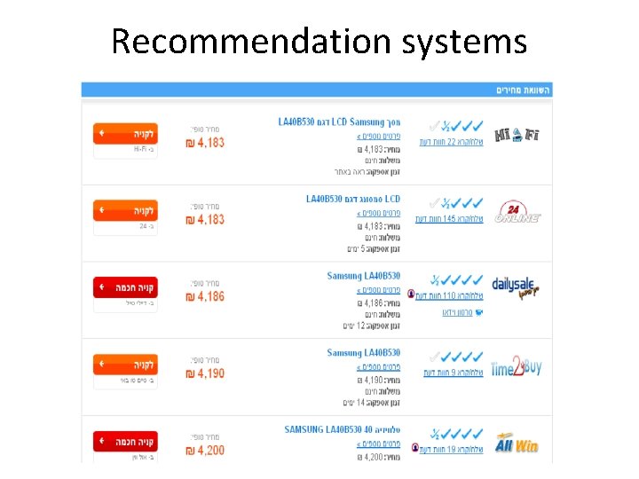 Recommendation systems 