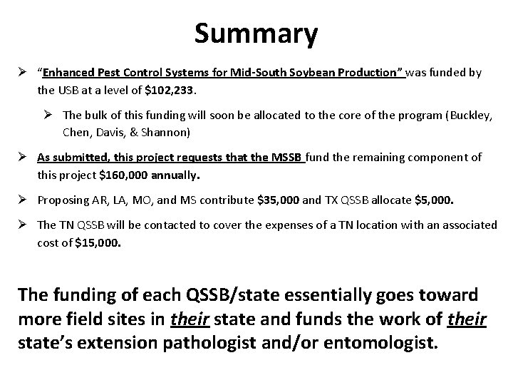 Summary “Enhanced Pest Control Systems for Mid-South Soybean Production” was funded by the USB