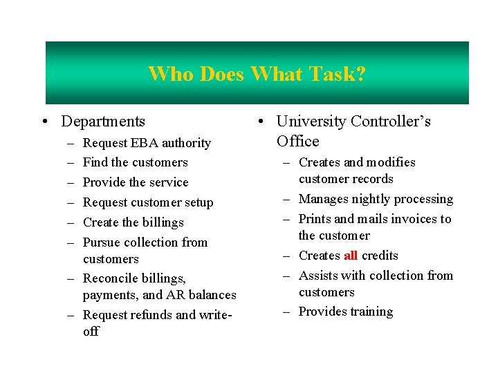 Who Does What Task? • Departments – – – Request EBA authority Find the