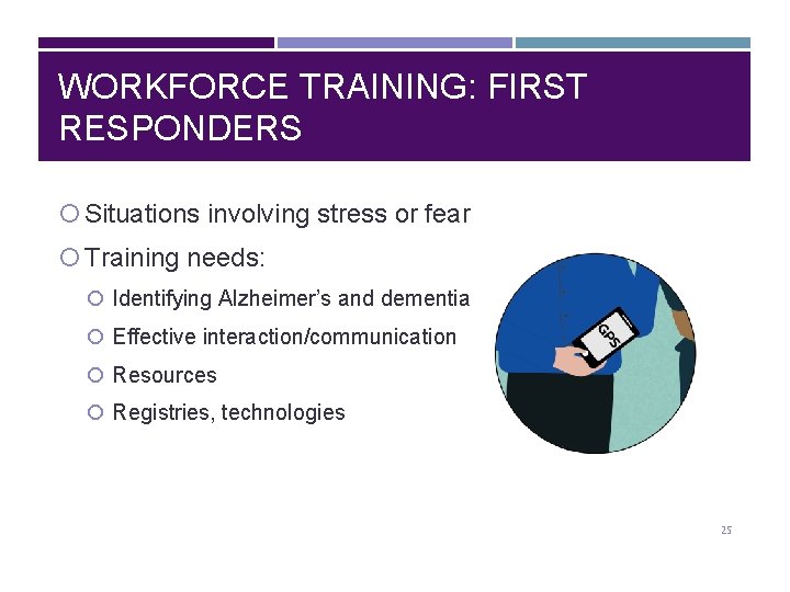 WORKFORCE TRAINING: FIRST RESPONDERS Situations involving stress or fear Training needs: Identifying Alzheimer’s and
