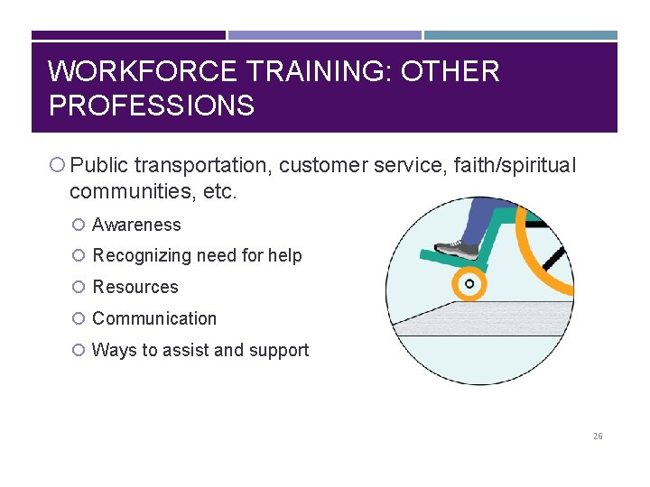 WORKFORCE TRAINING: OTHER PROFESSIONS Public transportation, customer service, faith/spiritual communities, etc. Awareness Recognizing need