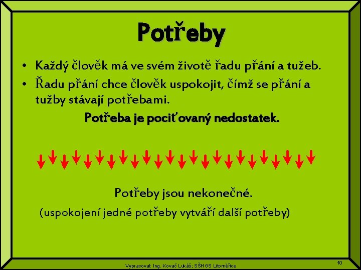 Potřeby • Každý člověk má ve svém životě řadu přání a tužeb. • Řadu