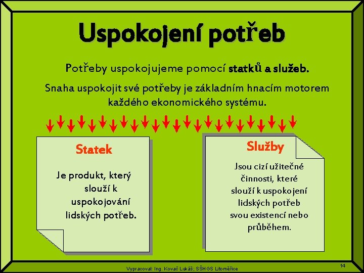 Uspokojení potřeb Potřeby uspokojujeme pomocí statků a služeb. Snaha uspokojit své potřeby je základním