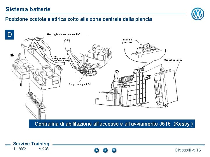 Sistema batterie Posizione scatola elettrica sotto alla zona centrale della plancia D Montaggio altoparlante