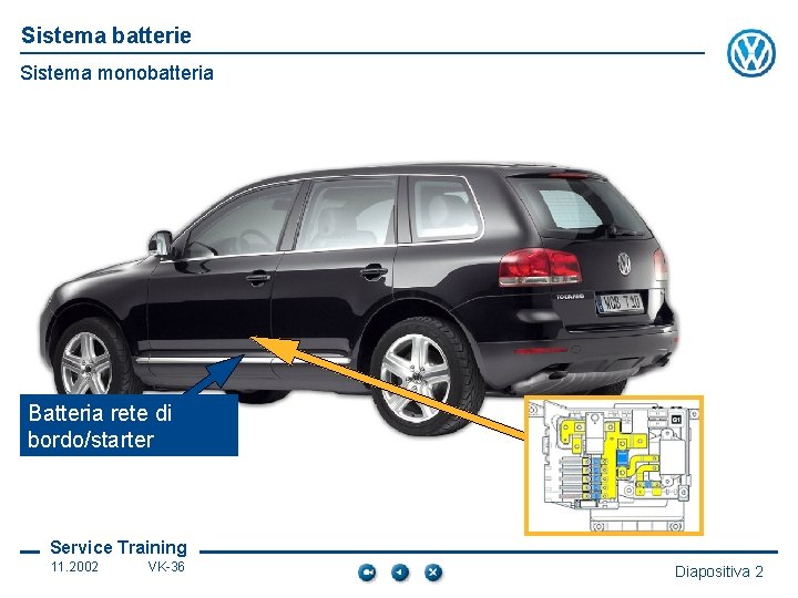 Sistema batterie Sistema monobatteria Batteria rete di bordo/starter ABC Service Training 11. 2002 VK-36