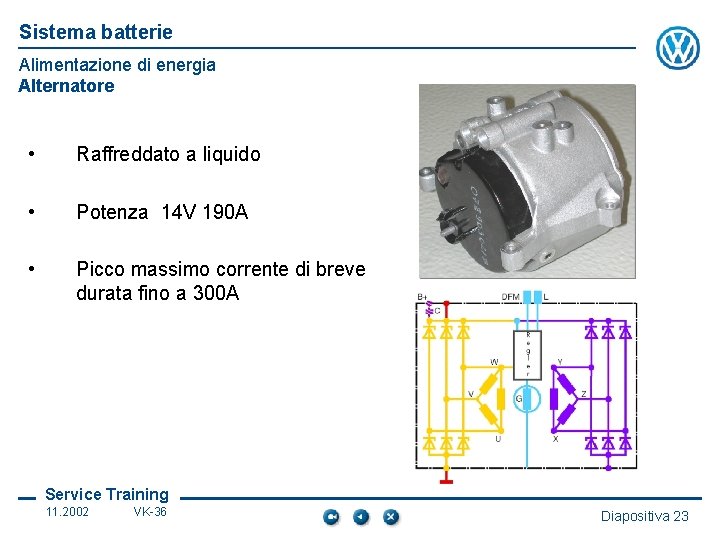 Sistema batterie Alimentazione di energia Alternatore • Raffreddato a liquido • Potenza 14 V