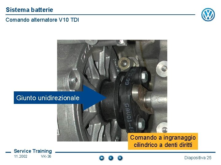 Sistema batterie Comando alternatore V 10 TDI Giunto unidirezionale Service Training 11. 2002 VK-36