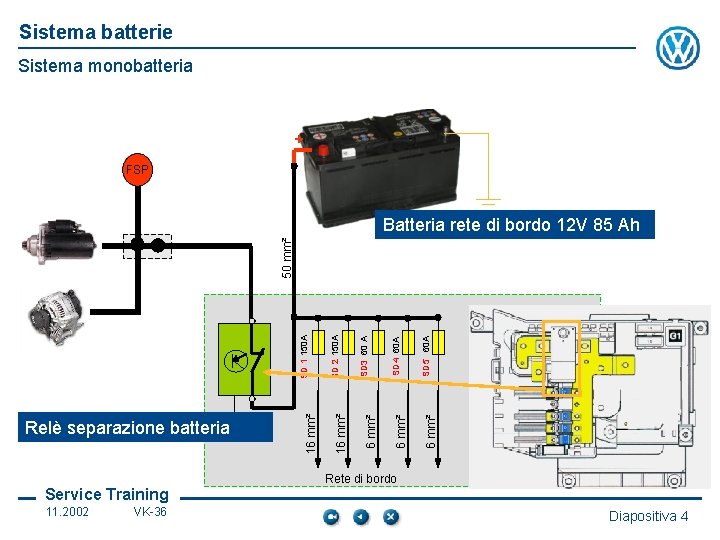 Sistema batterie Sistema monobatteria - + FSP Service Training 11. 2002 VK-36 SD 5