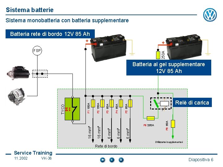 Sistema batterie Sistema monobatteria con batteria supplementare Batteria rete di bordo 12 V 85