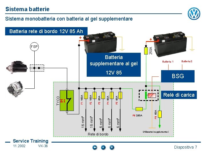 Sistema batterie Sistema monobatteria con batteria al gel supplementare Batteria rete di bordo 12