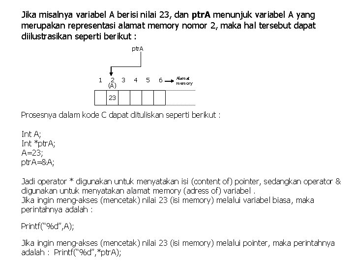 Jika misalnya variabel A berisi nilai 23, dan ptr. A menunjuk variabel A yang