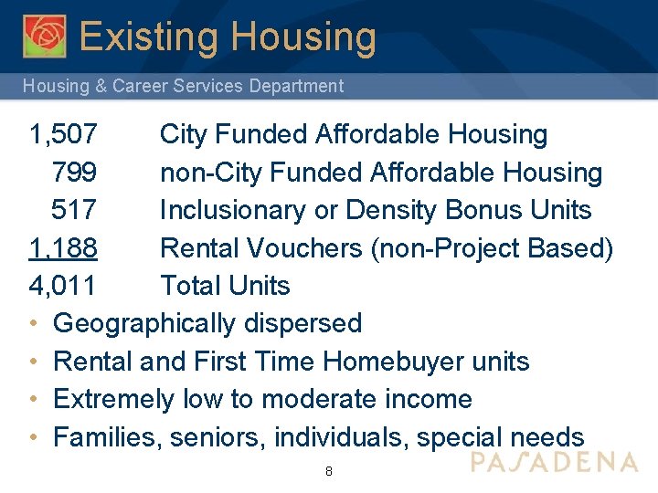 Existing Housing & Career Services Department 1, 507 City Funded Affordable Housing 799 non-City