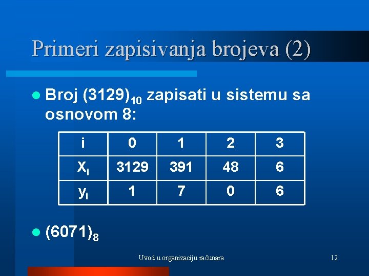 Primeri zapisivanja brojeva (2) l Broj (3129)10 zapisati u sistemu sa osnovom 8: i