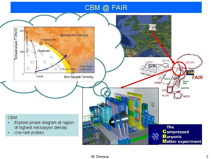 CBM @ FAIR 999 CBM: • Explore phase diagram at ragion of highest net-baryon