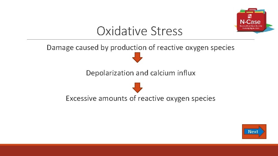 Oxidative Stress Damage caused by production of reactive oxygen species Depolarization and calcium influx