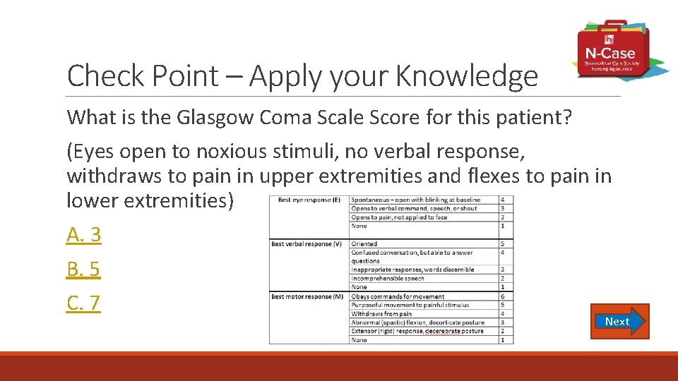 Check Point – Apply your Knowledge What is the Glasgow Coma Scale Score for