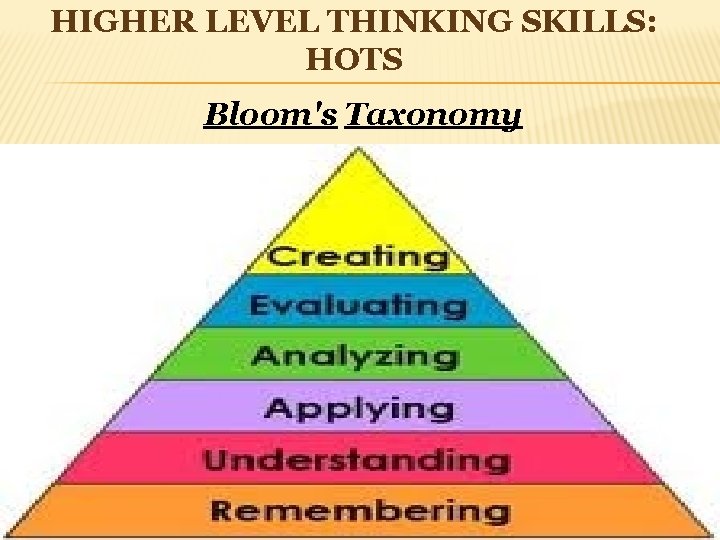HIGHER LEVEL THINKING SKILLS: HOTS Bloom's Taxonomy 