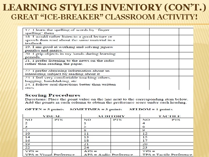 LEARNING STYLES INVENTORY (CON’T. ) GREAT “ICE-BREAKER” CLASSROOM ACTIVITY! 