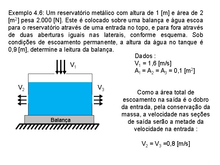 Exemplo 4. 6: Um reservatório metálico com altura de 1 [m] e área de