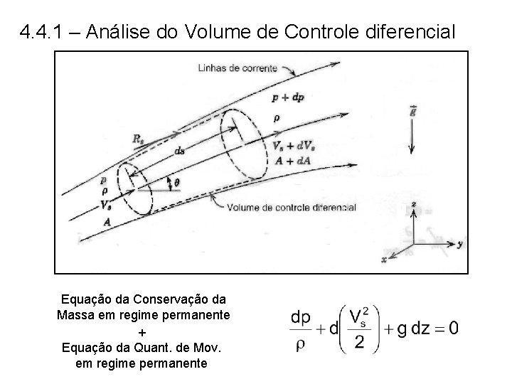 4. 4. 1 – Análise do Volume de Controle diferencial Equação da Conservação da