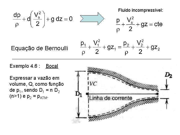 Fluido incompressível: Equação de Bernoulli Exemplo 4. 6 : Bocal Expressar a vazão em