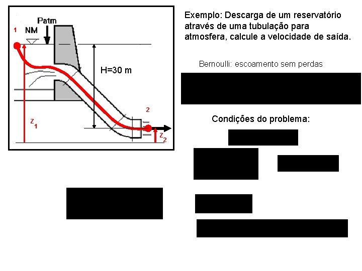 Exemplo: Descarga de um reservatório através de uma tubulação para atmosfera, calcule a velocidade