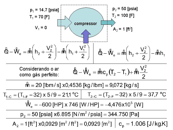 p 2 = 50 [psia] p 1 = 14, 7 [psia] T 2 =