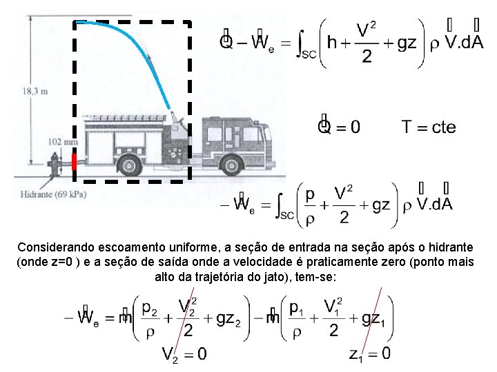 Considerando escoamento uniforme, a seção de entrada na seção após o hidrante (onde z=0